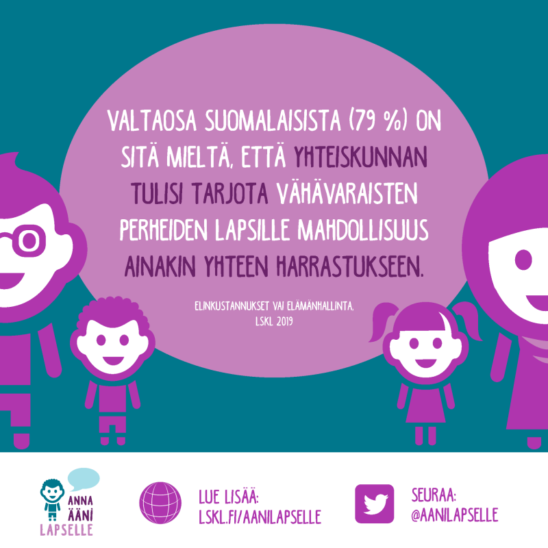 Grafiikkaa, jossa kerrotaan, että 79% suomalaisista haluaisi yhteiskunnan tarjoavan vähävaraisille lapsille mahdollisuuden harrastaa.