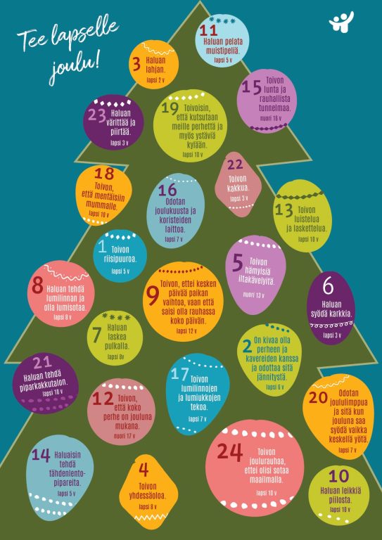 Lastensuojelun Keskusliiton piirretty joulukalenteri: kuusi, jossa erivärisiä joulupalloja. Palloissa kirjoitettuna numerot 1-24 ja lasten joulutoiveita.