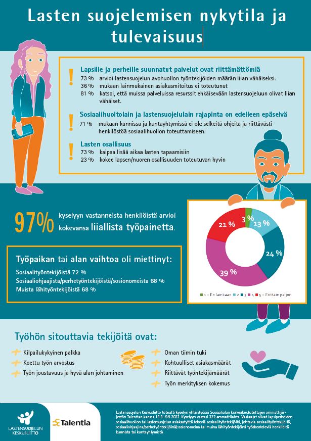 Lasten suojelemisen nykytila ja tulevaisuus – visuaalinen tiivistelmä