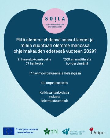 Mitä olemme yhdessä saavuttaneet ja mihin suuntaan olemme menossa ohjelmakauden edetessä vuoteen 2029?