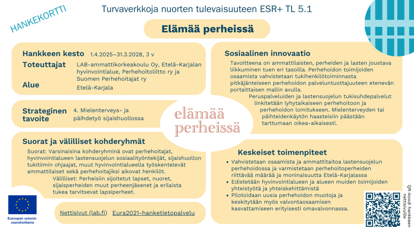 Soila: Hankekortti Elämää perheissä kuvana.