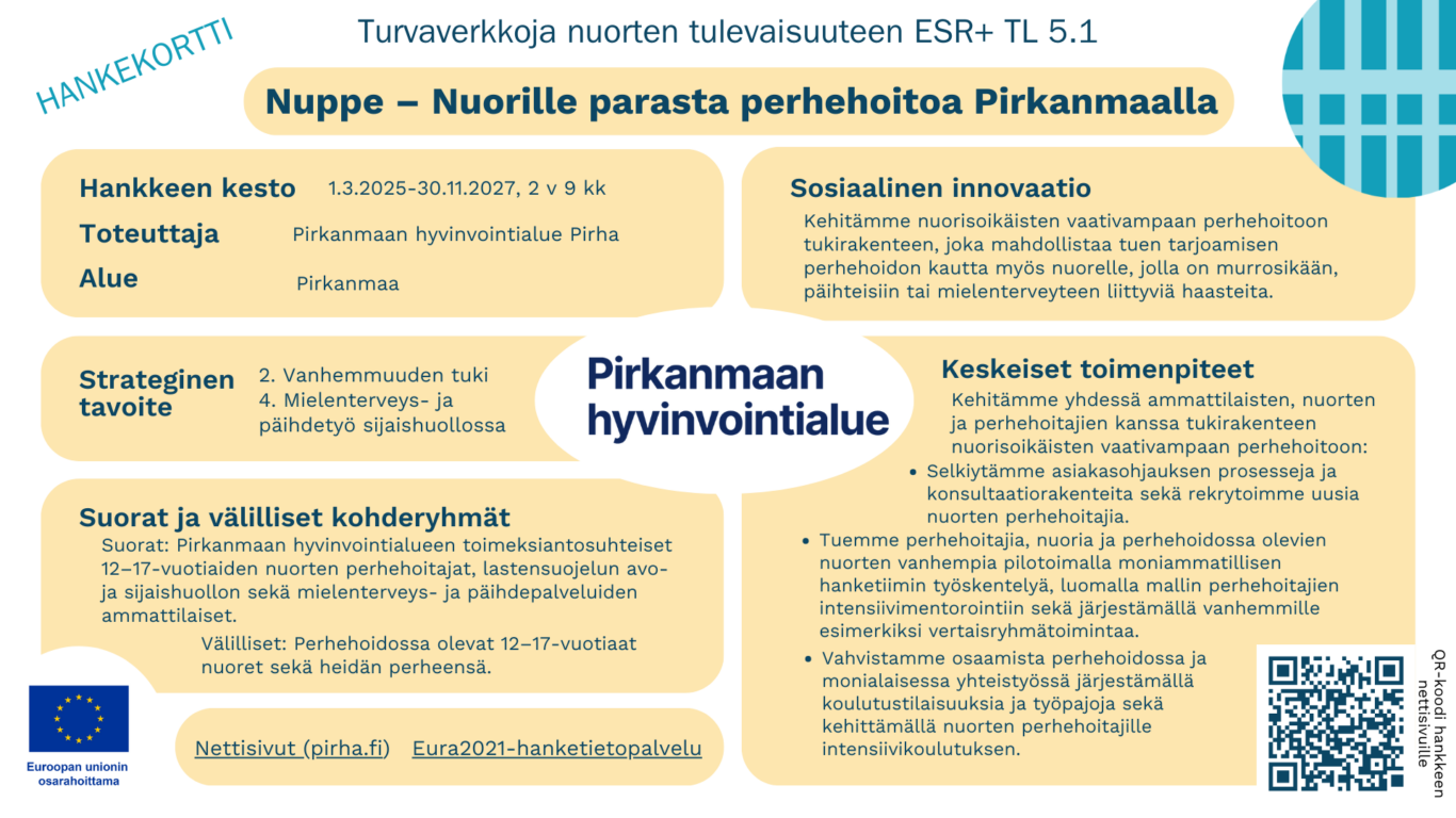 SOILA hankekortti Nuppe