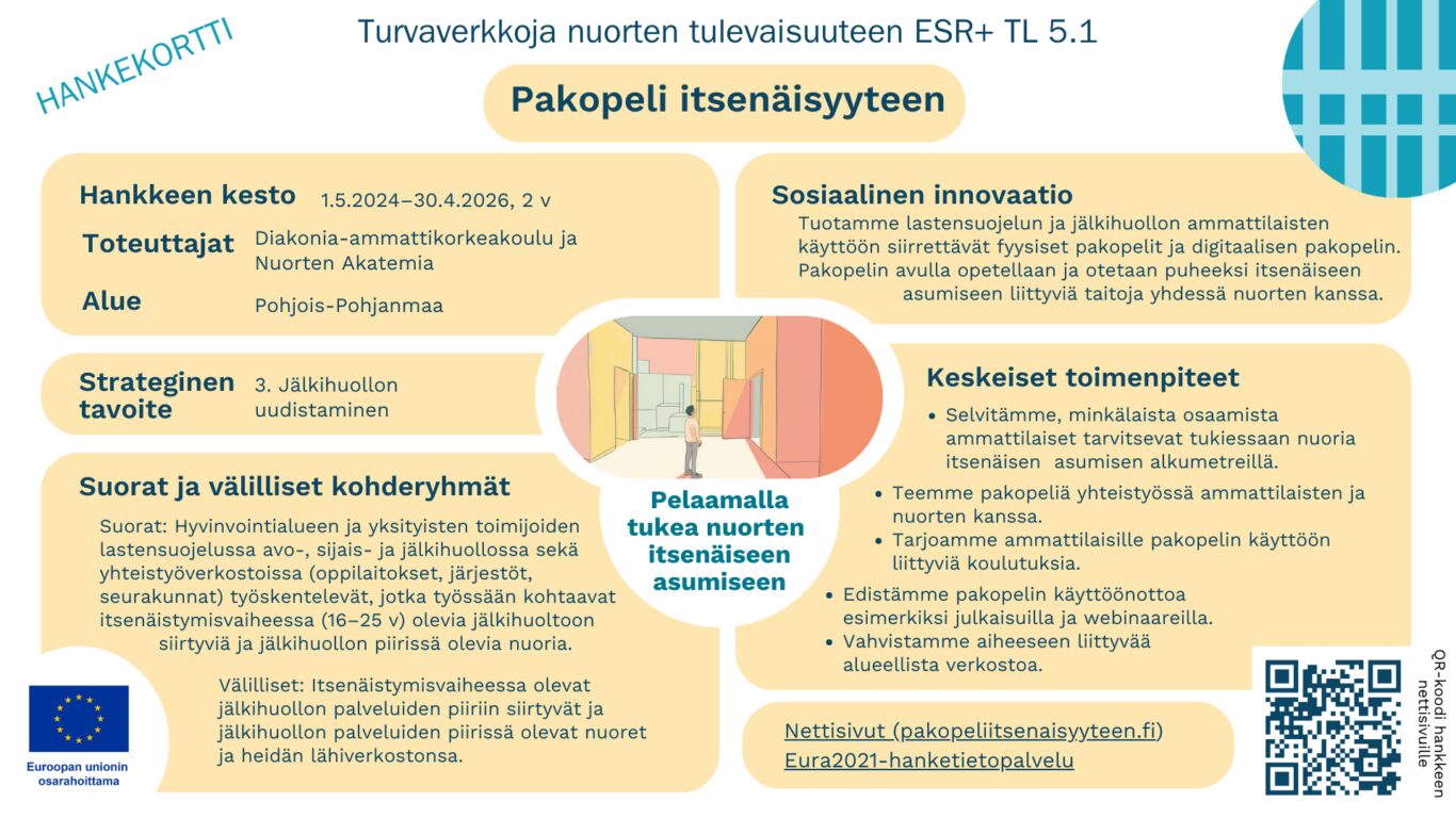 SOILA hankekortti Pakopeli itsenäisyyteen