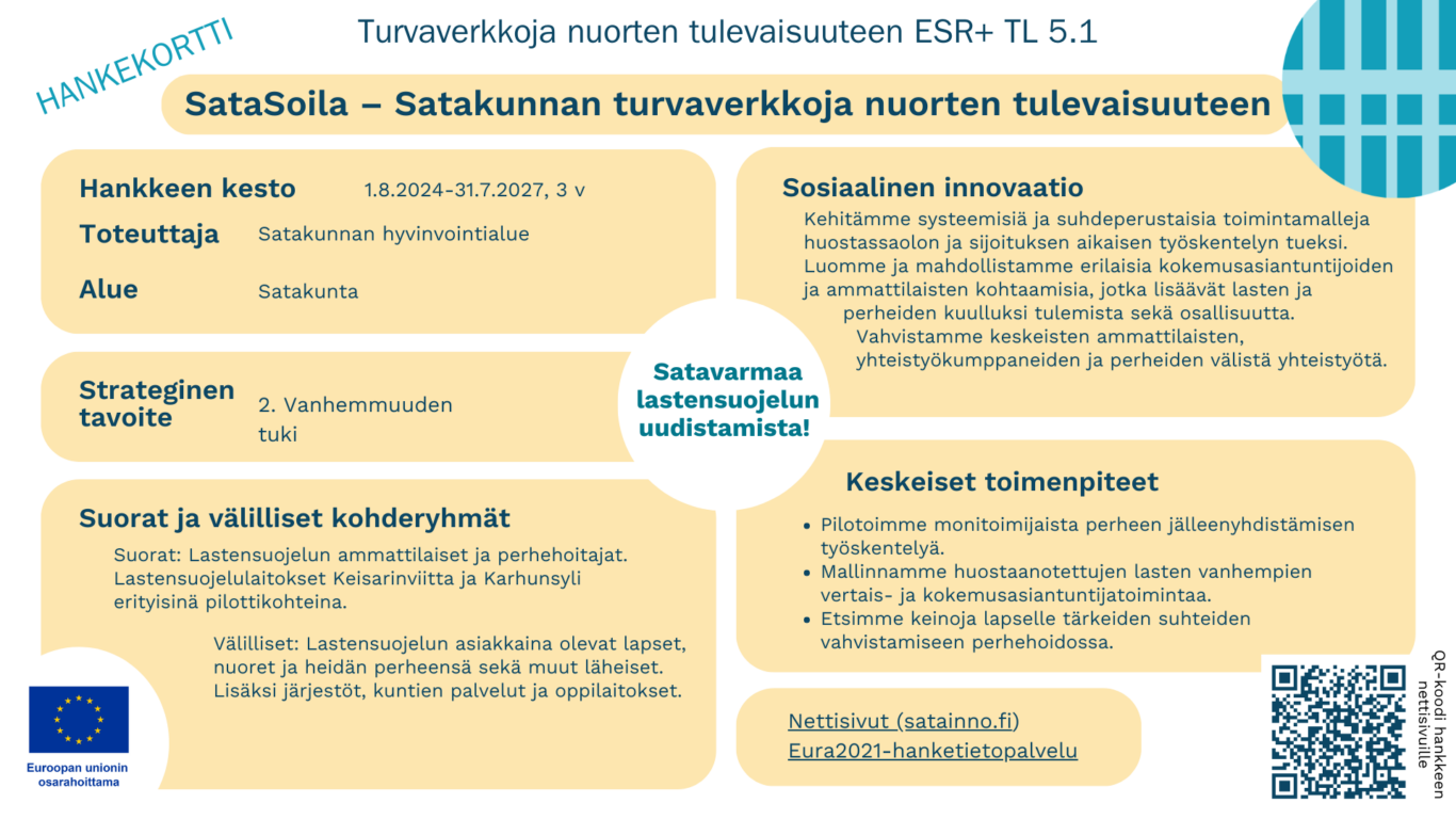 SOILA hankekortti SataSoila