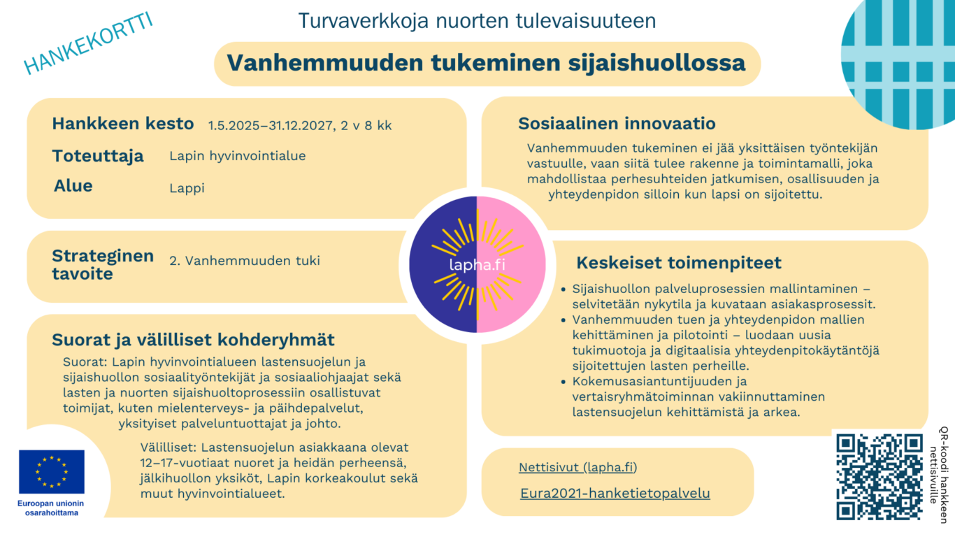 SOILA Hankekortti Vanhemmuuden tukeminen sijaishuollossa