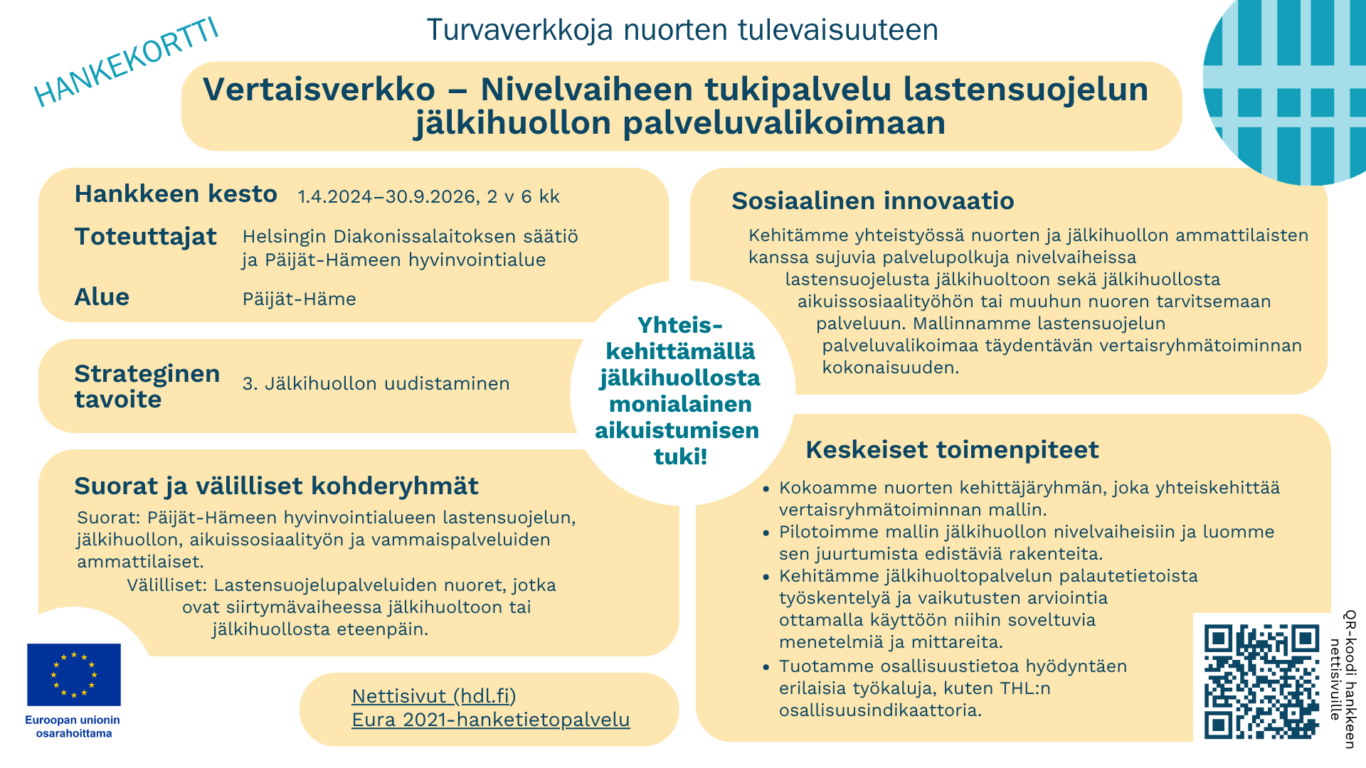 SOILA Hankekortti Vertaisverkko