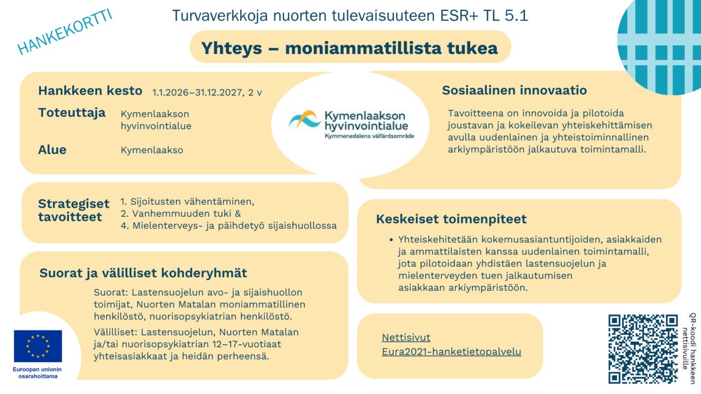 SOILA hankekortti Yhteys