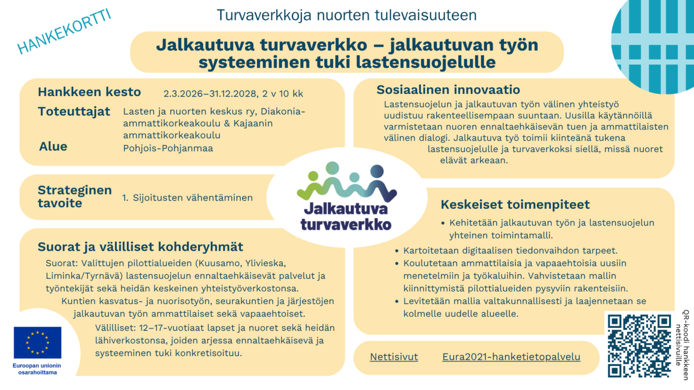 Hankekortti Jalkautuva turvaverkko