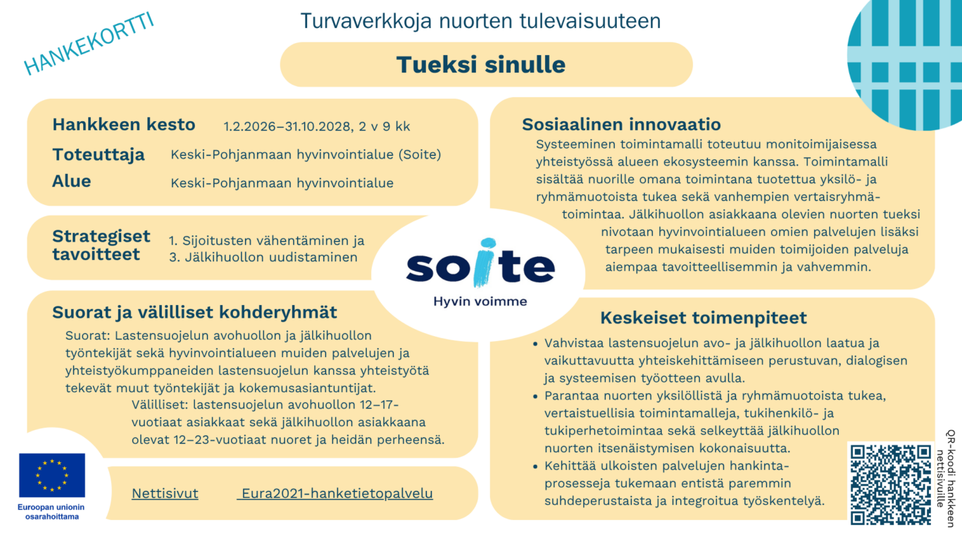 Hankekortti Tueksi sinulle