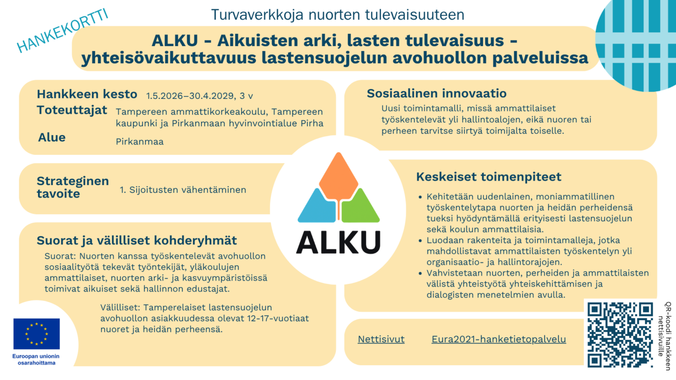 Hankekortti Alku