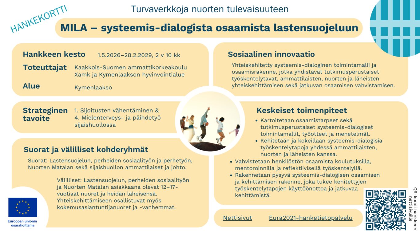 Hankekortti Mila