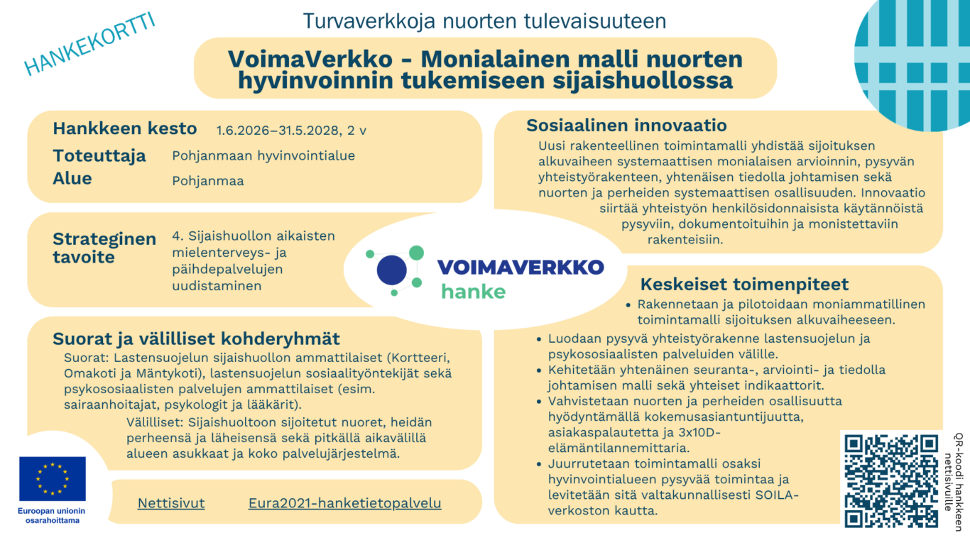 VoimaVerkko-hankekortti