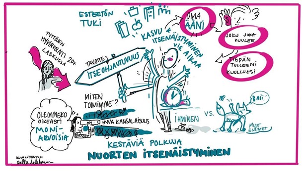 Varhaisen itsenäistymisen odotus kaipaa ravistelua – kolme näkökulmaa kohti kestävämpiä itsenäistymisen polkuja